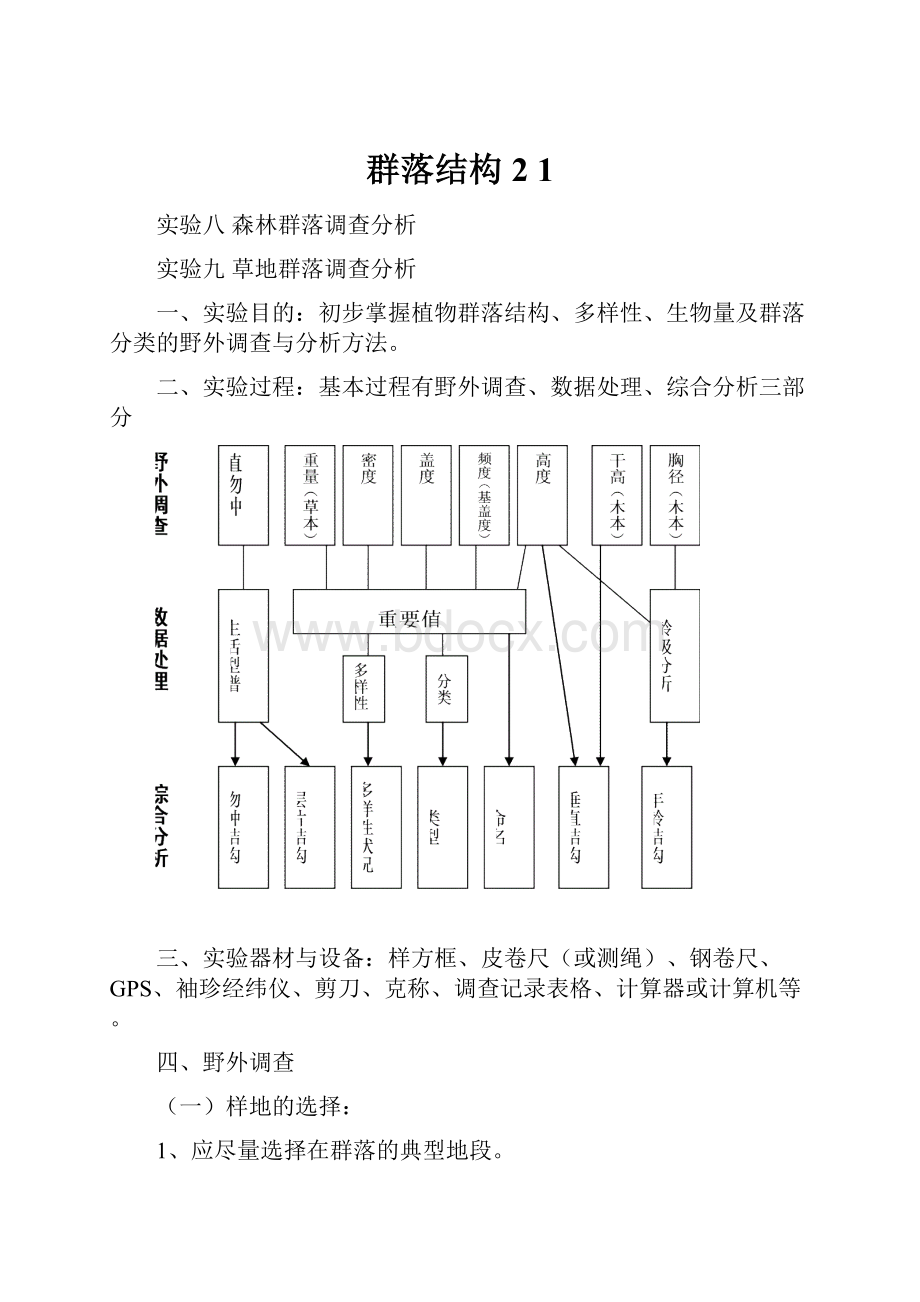 群落结构 2 1.docx