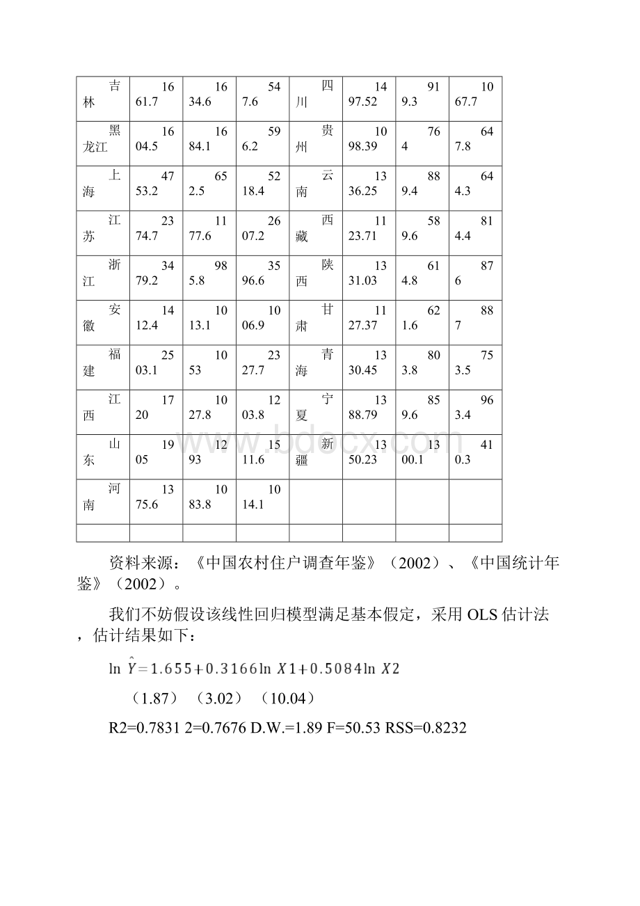 异方差案例分析.docx_第2页