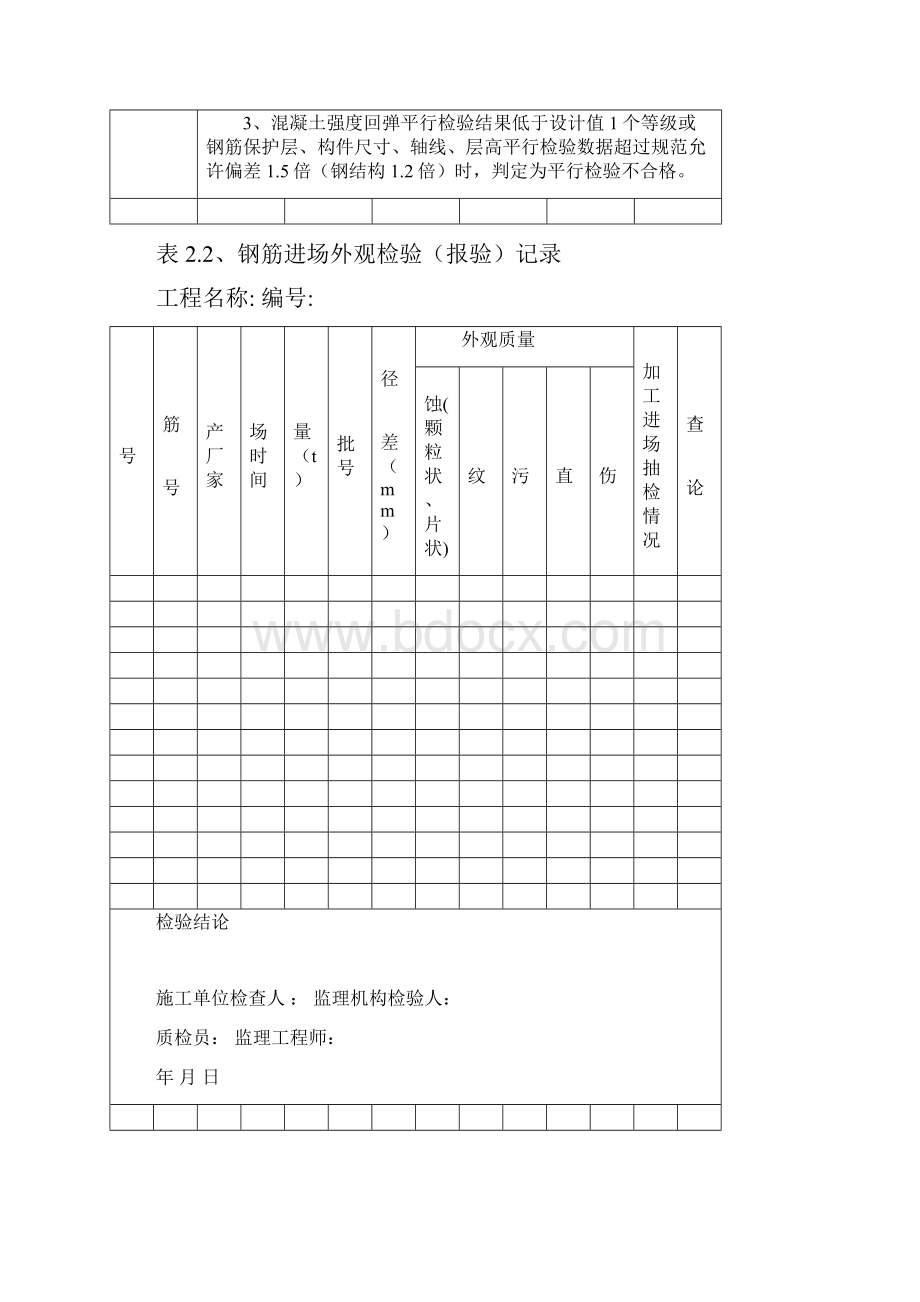 监理平行检验数据用表.docx_第3页