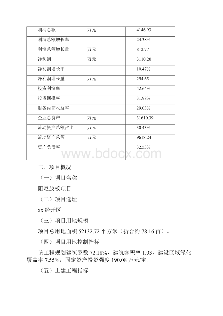 阻尼胶板项目可行性研究报告.docx_第3页