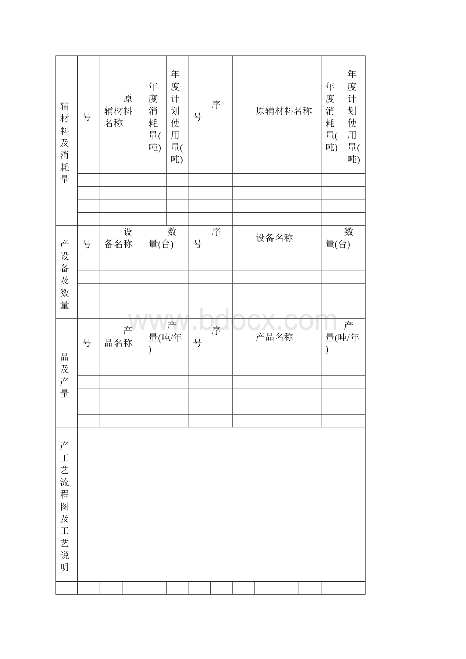 江西省危险废物产生单位管理计划表.docx_第2页