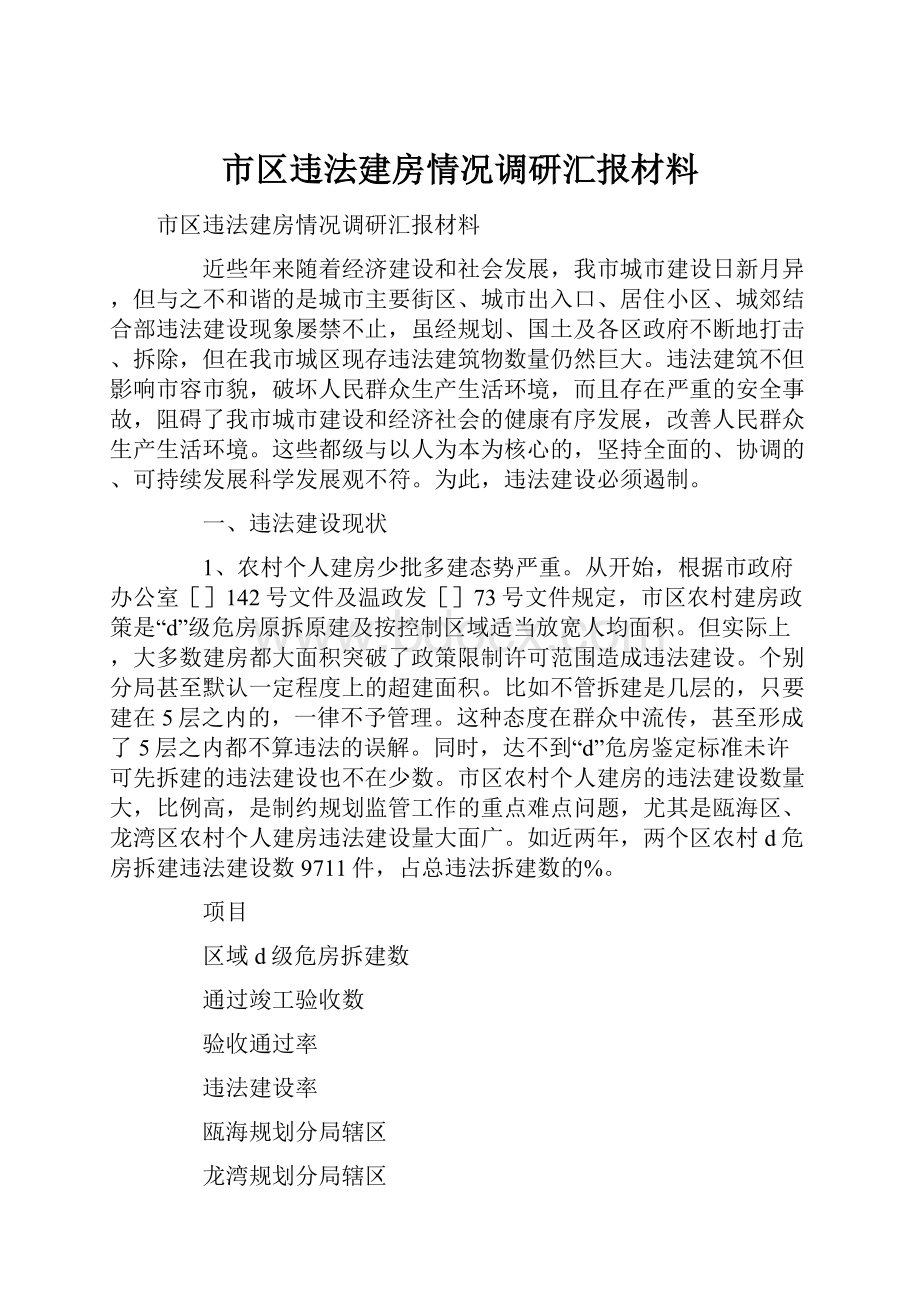 市区违法建房情况调研汇报材料.docx_第1页