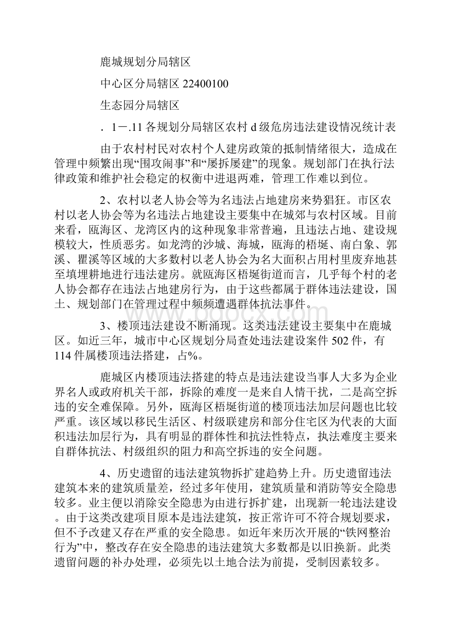 市区违法建房情况调研汇报材料.docx_第2页