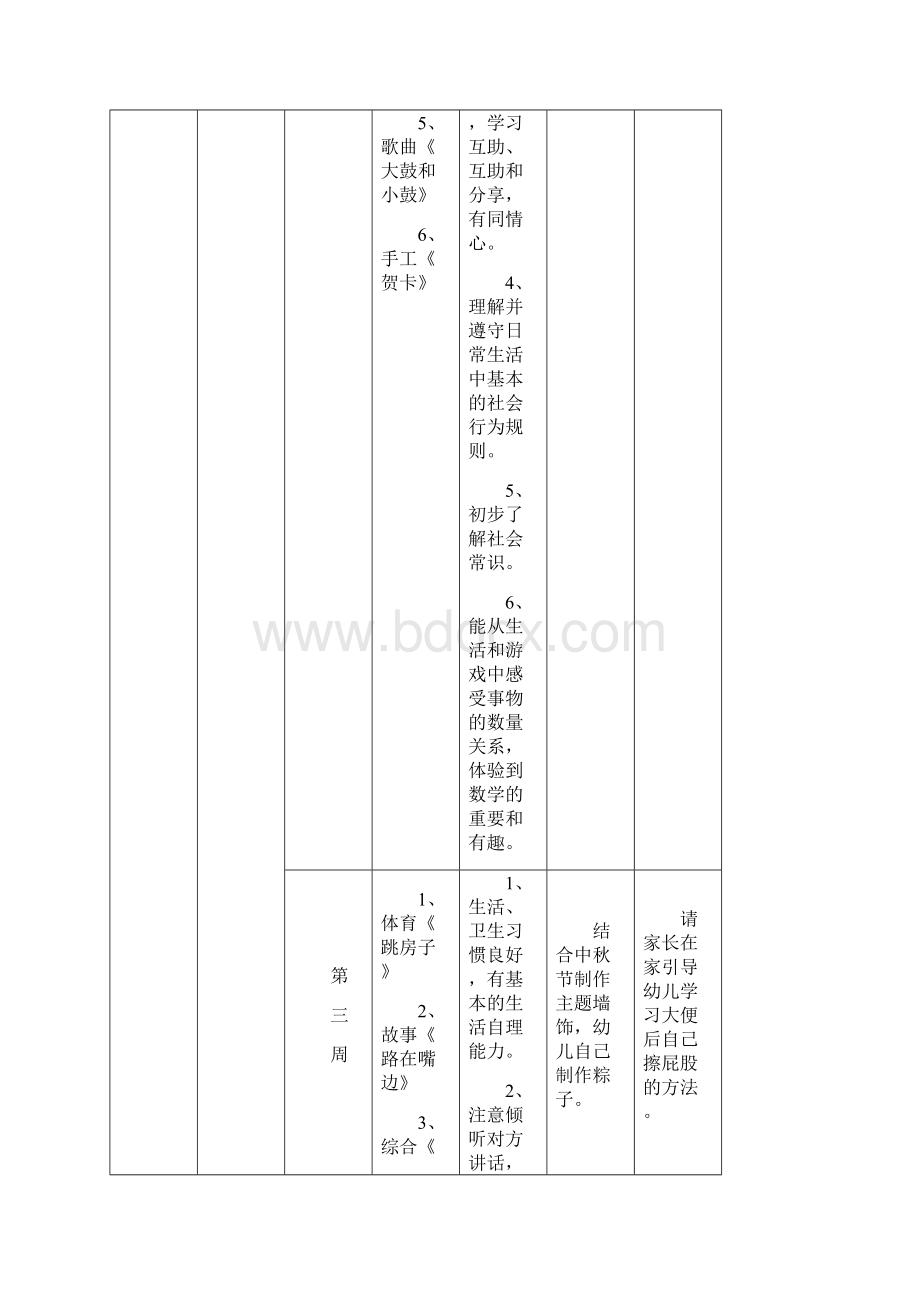 中班五大领域学期计划.docx_第3页