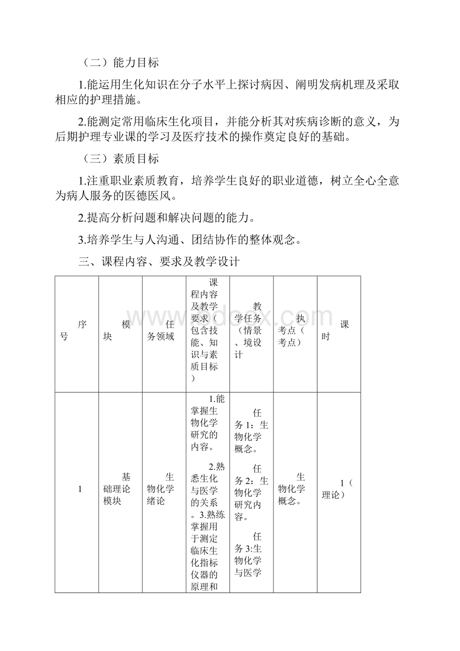 生物化学课程标准护理专业.docx_第2页