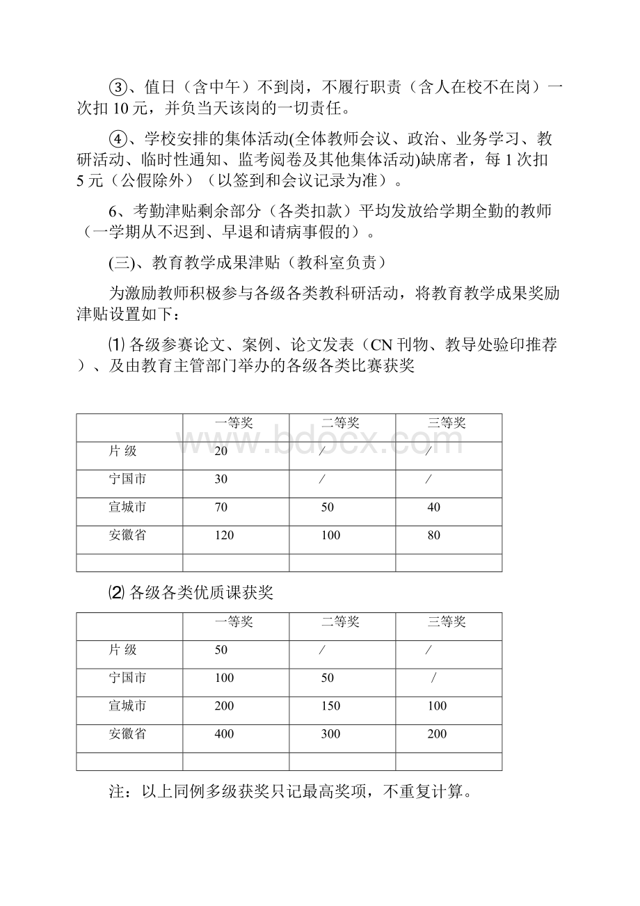 绩效工资方案定稿.docx_第3页