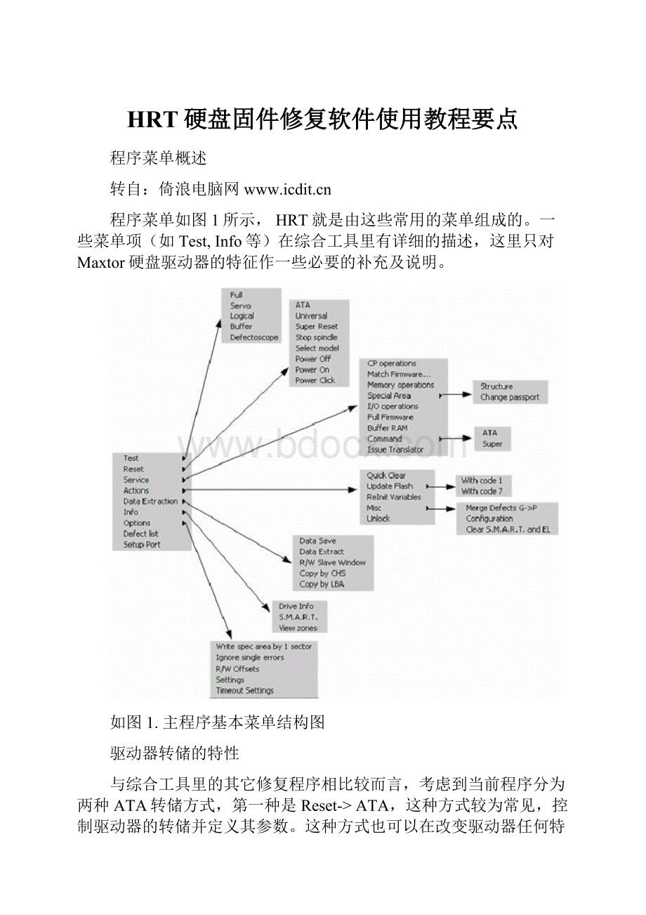 HRT硬盘固件修复软件使用教程要点.docx