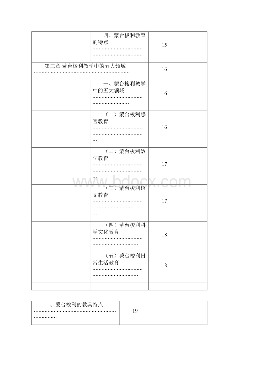 蒙特梭利讲义完整版.docx_第2页