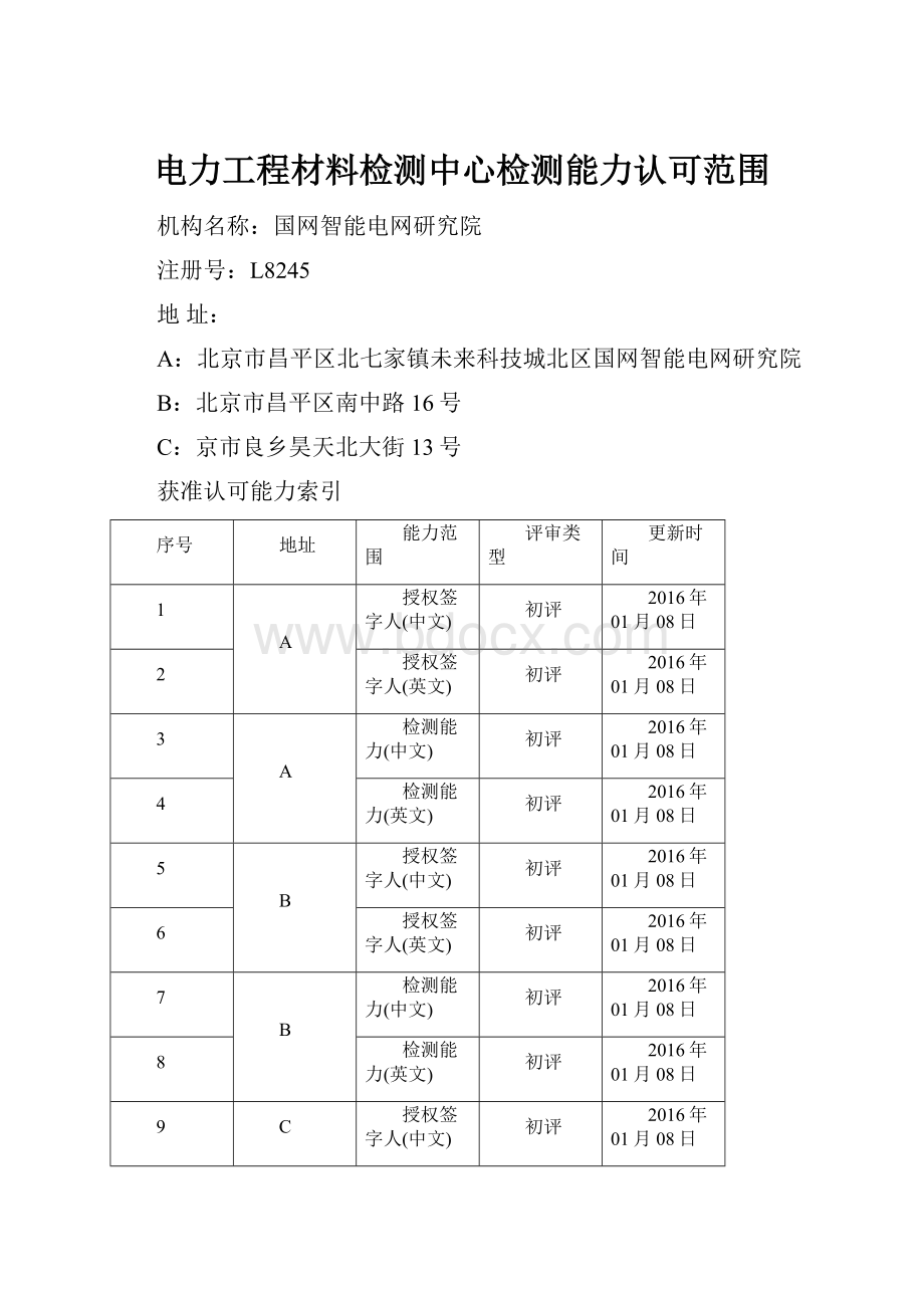 电力工程材料检测中心检测能力认可范围.docx