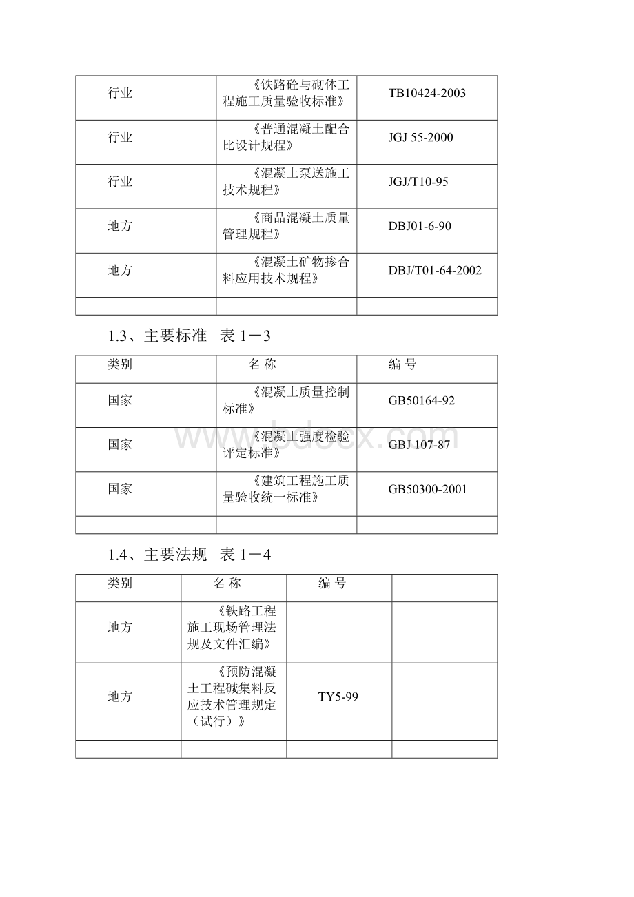 gxn瓦旅客通道混凝土施工方案.docx_第3页