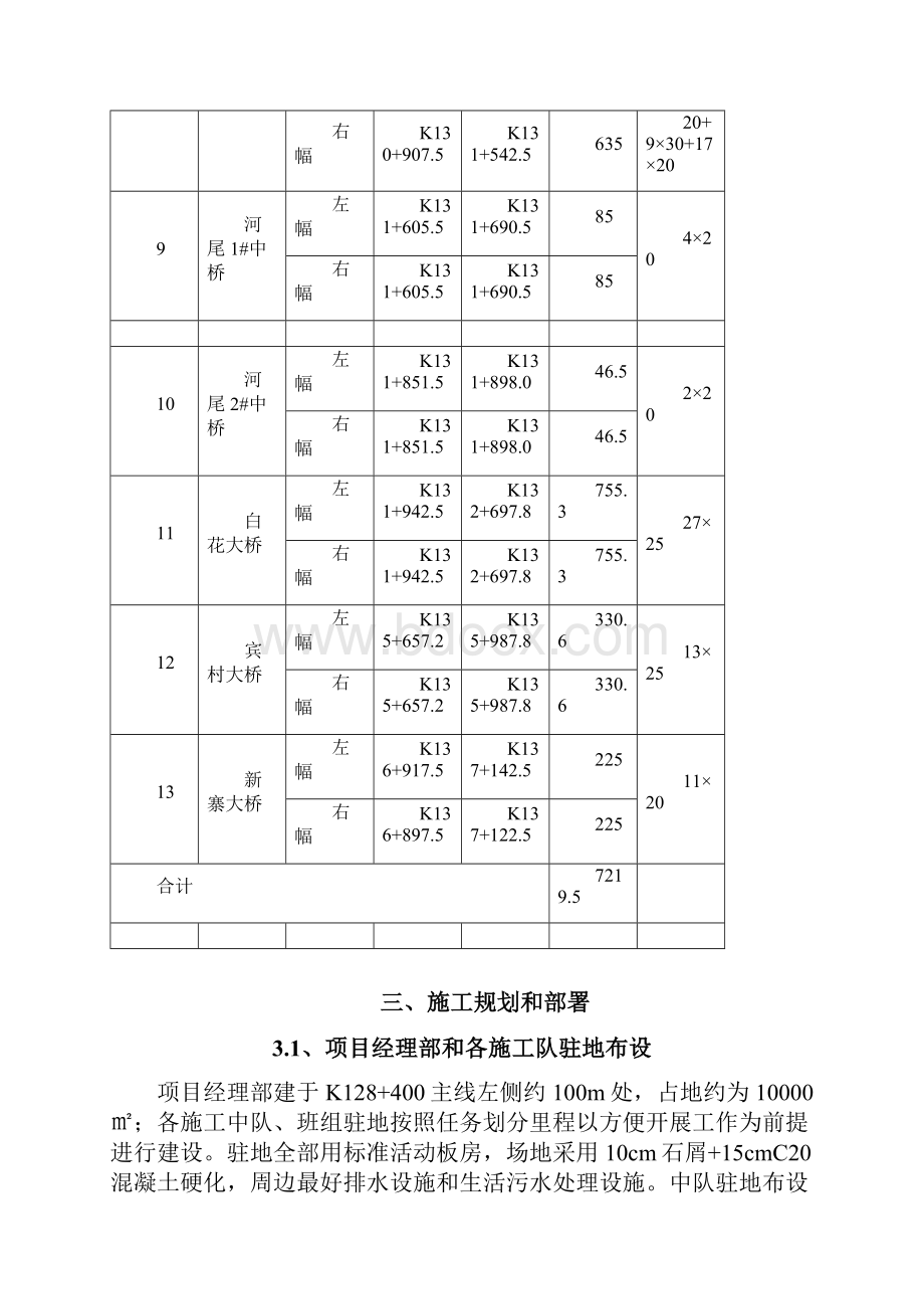 高速公路施工临时用电施工方案.docx_第3页