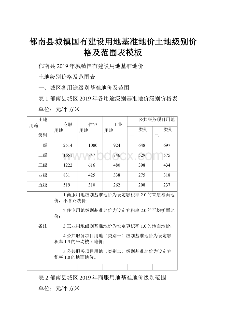 郁南县城镇国有建设用地基准地价土地级别价格及范围表模板.docx