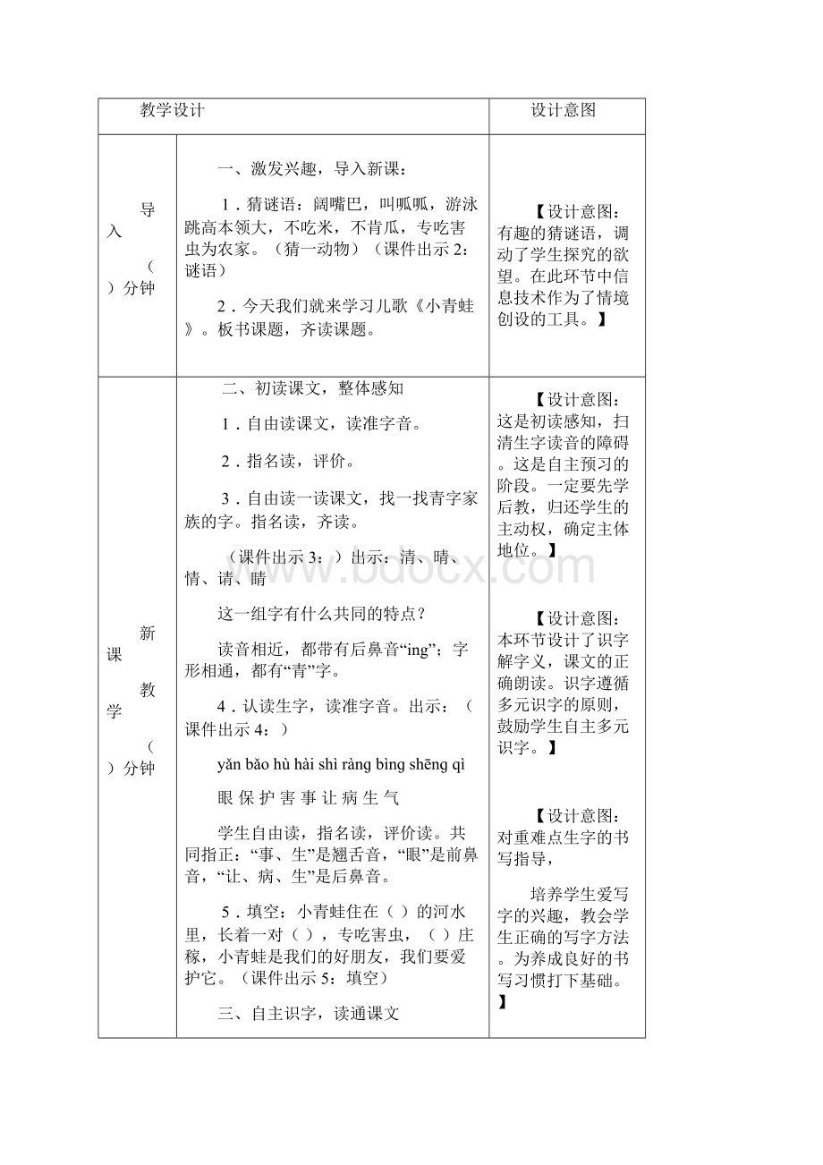 部编人教版一年级语文下册第一单元 识字3小青蛙创新教案1.docx_第2页