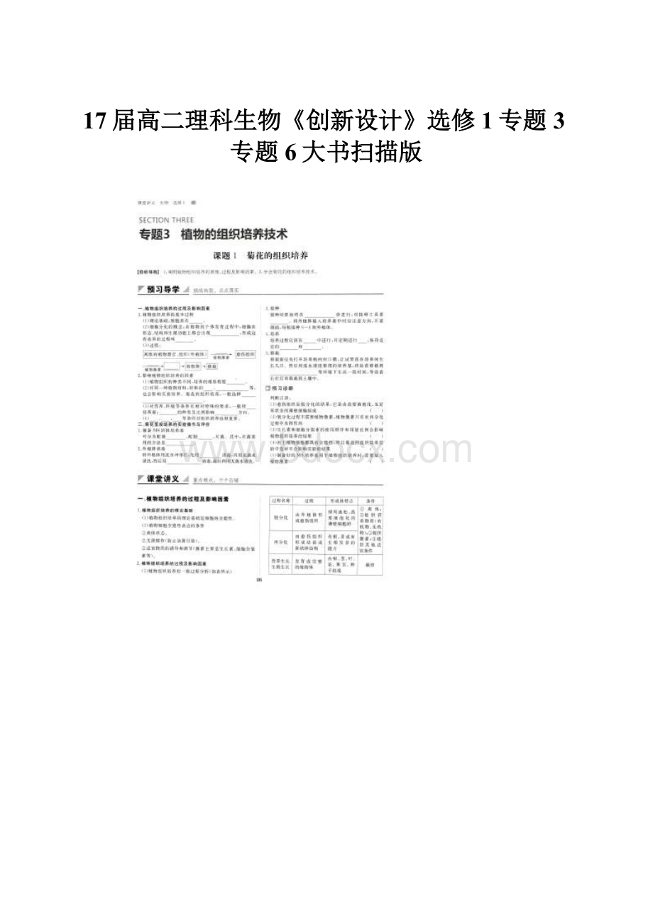 17届高二理科生物《创新设计》选修1专题3专题6大书扫描版.docx