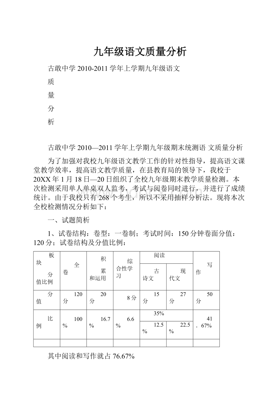 九年级语文质量分析.docx