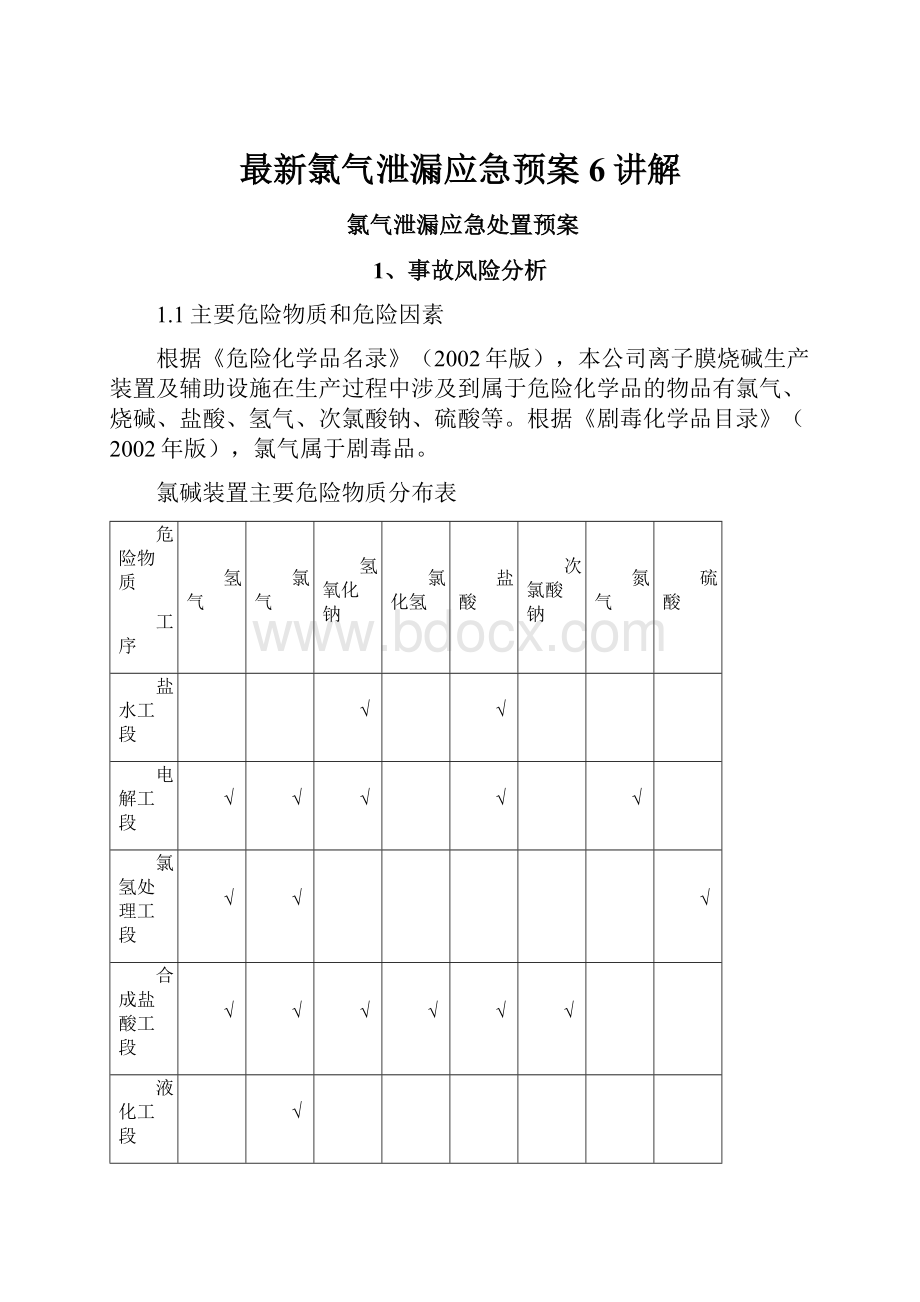 最新氯气泄漏应急预案6讲解.docx_第1页