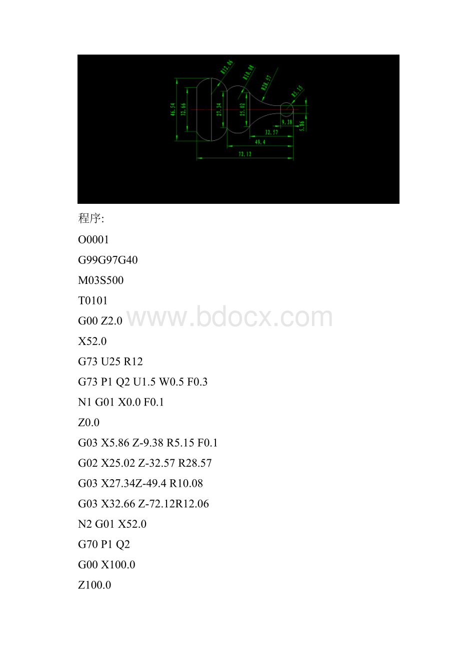 数控车加工工艺品经典资料精选.docx_第3页