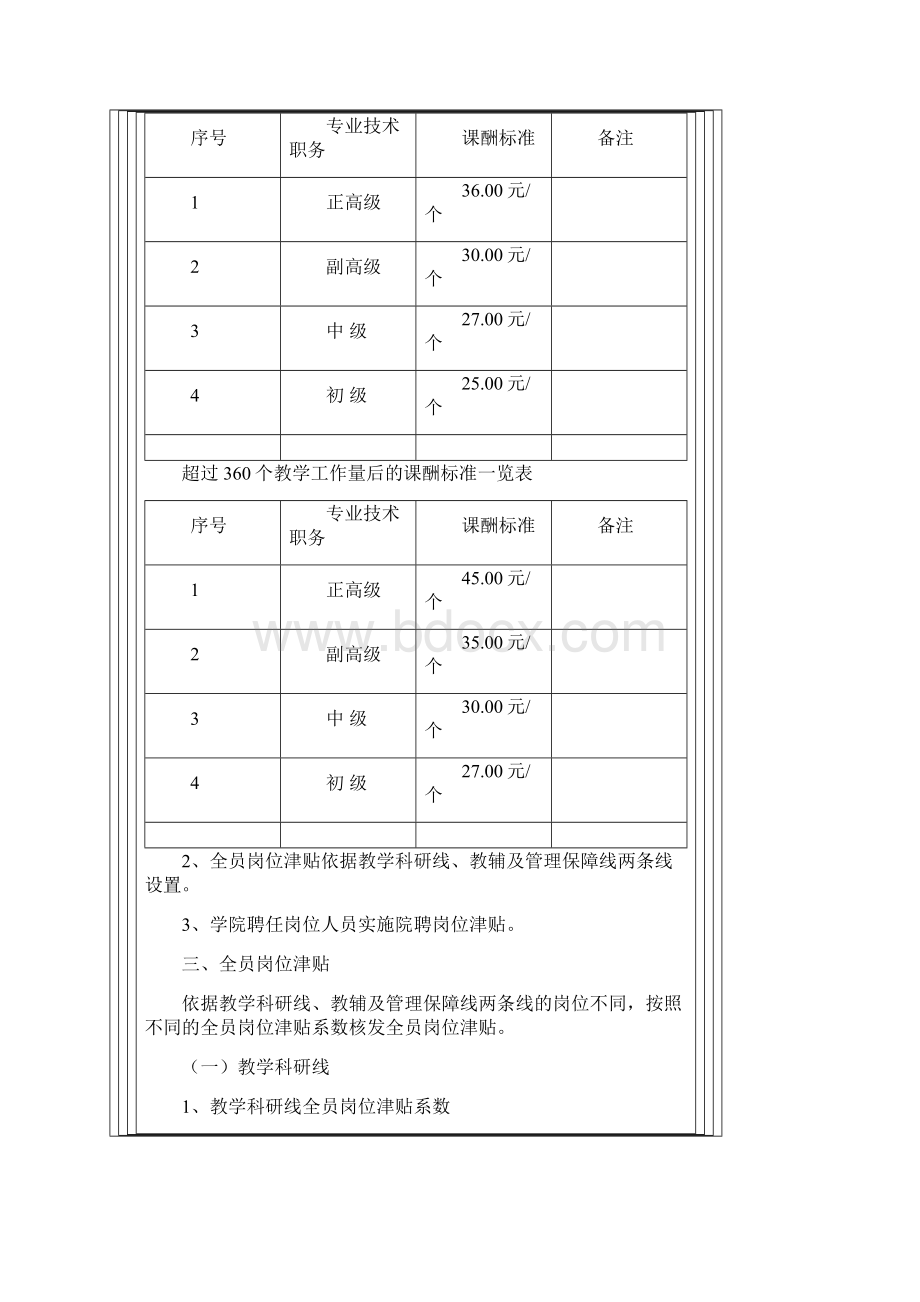 华北科技学院实施岗位津贴暂行办法.docx_第2页