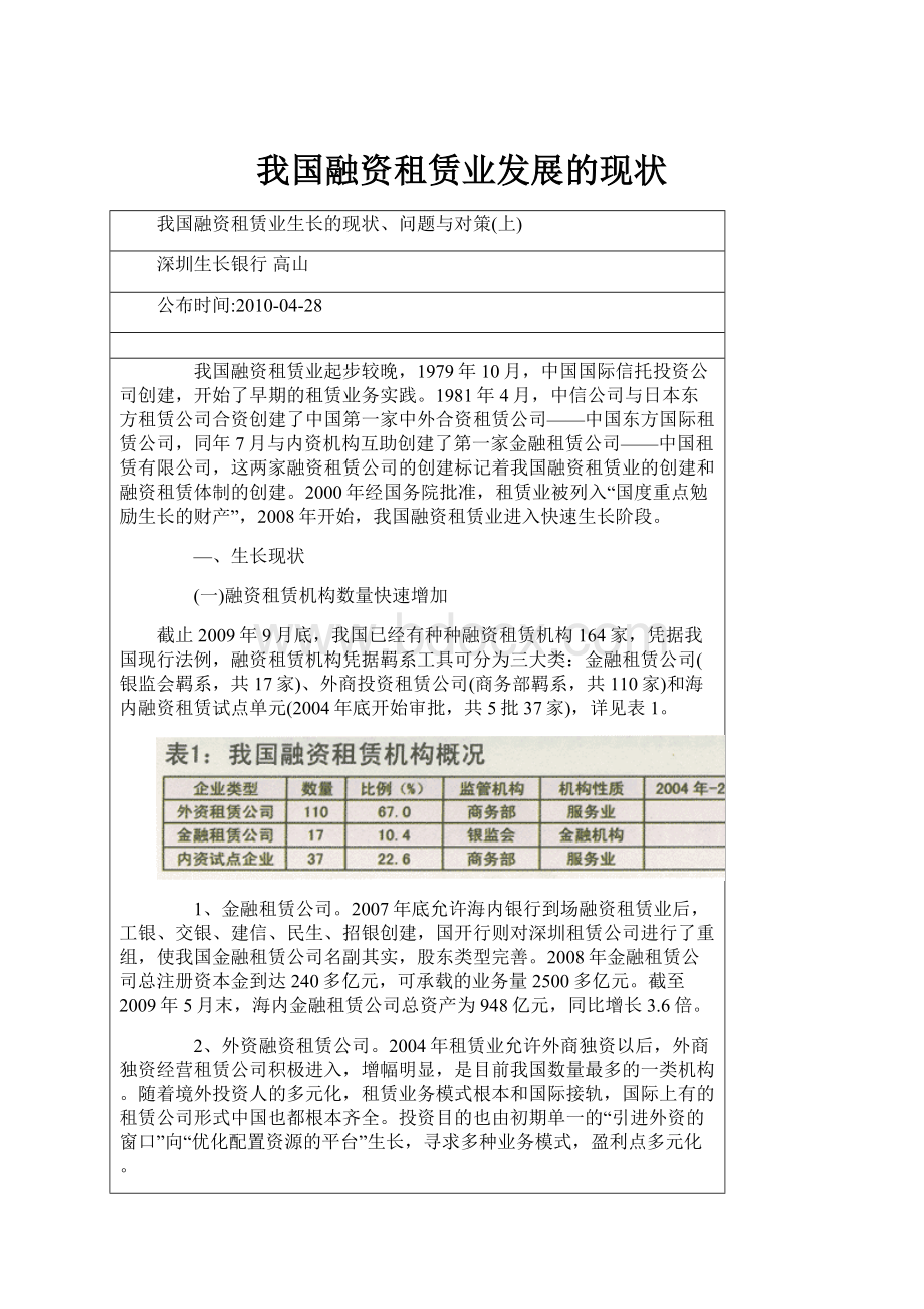 我国融资租赁业发展的现状.docx