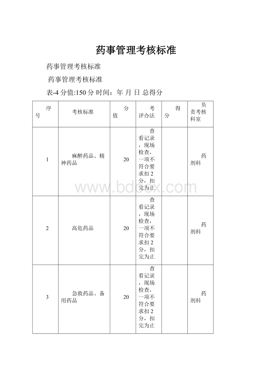 药事管理考核标准.docx