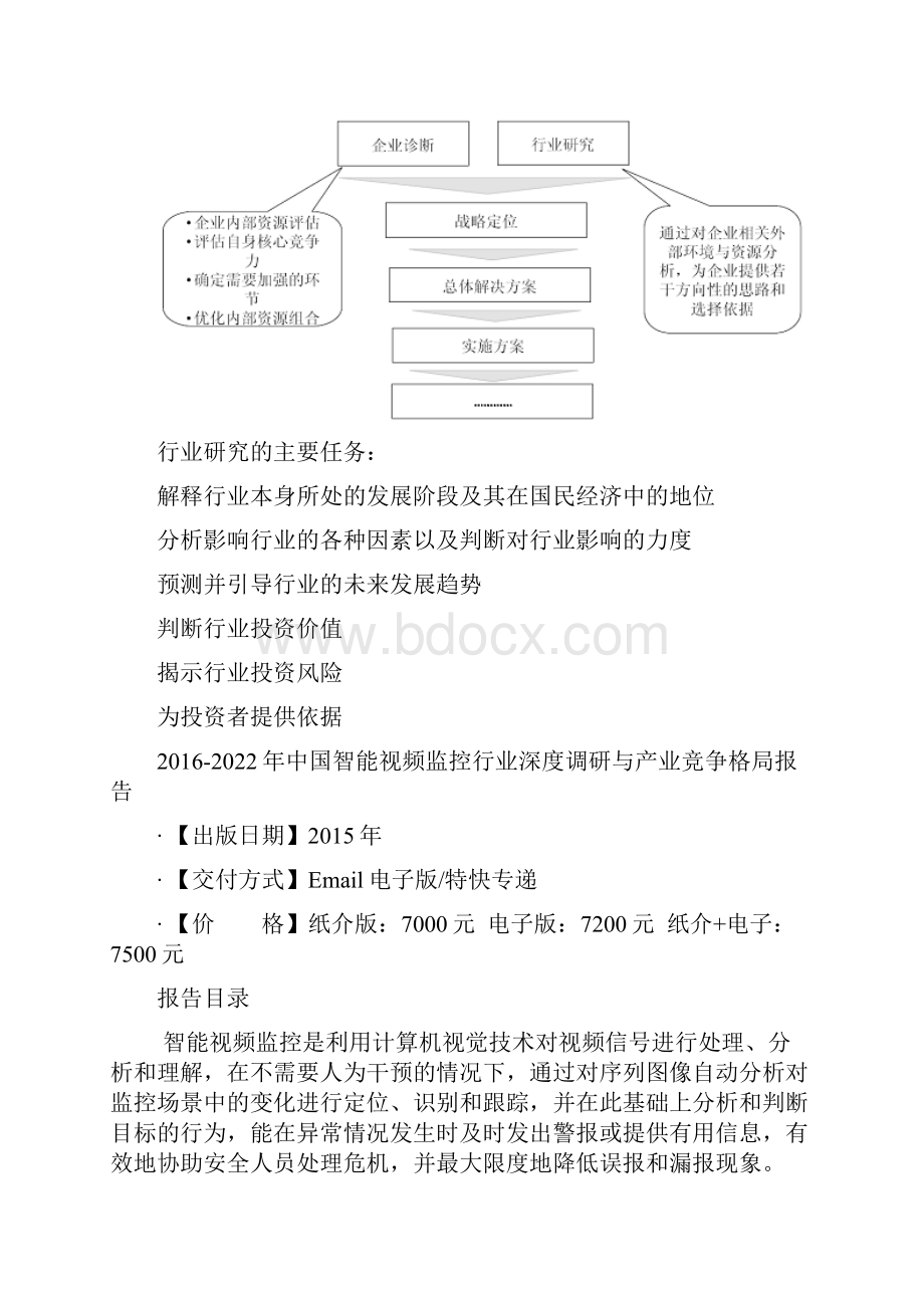 中国智能视频监控行业深度调研与产业竞争格局报告.docx_第3页