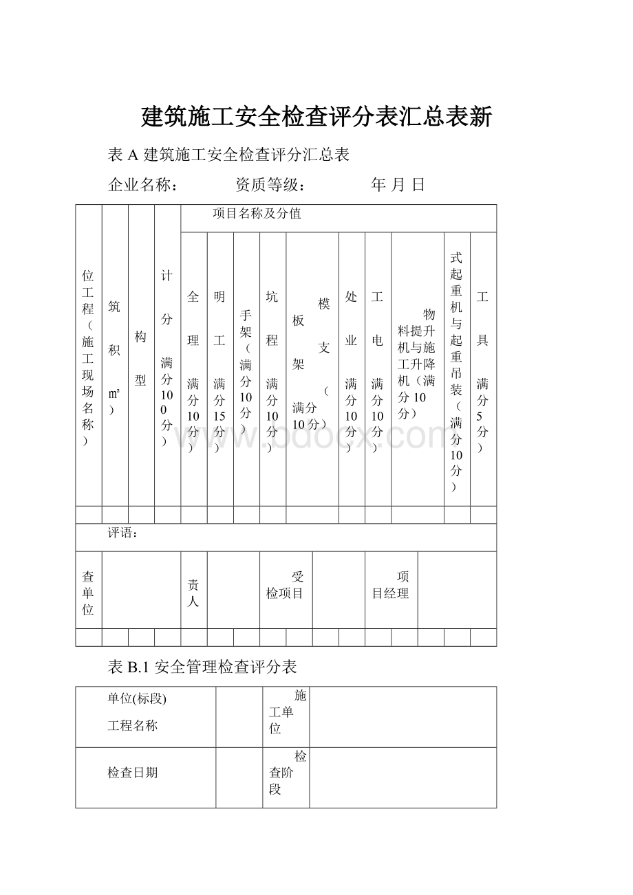 建筑施工安全检查评分表汇总表新.docx_第1页