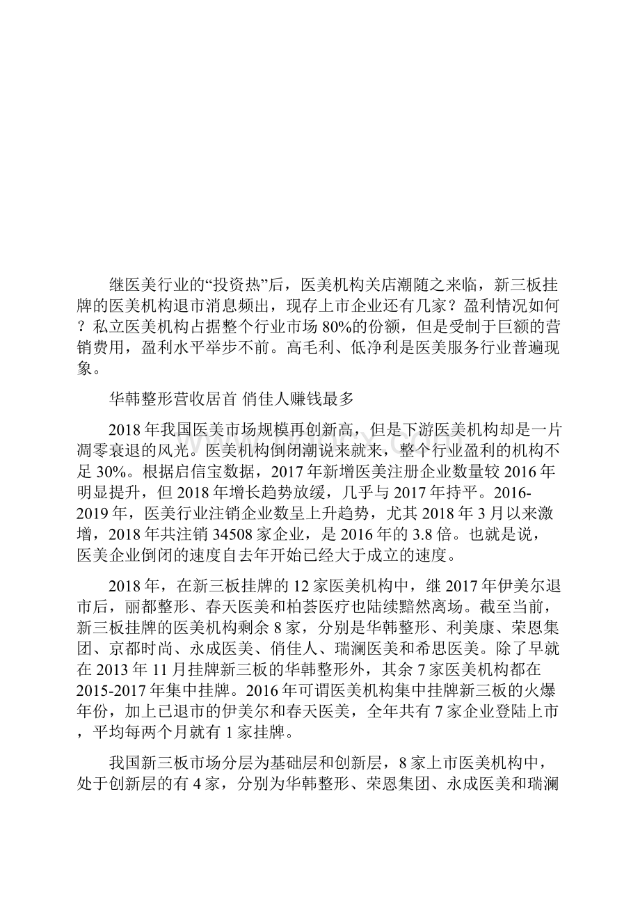 医美机构闭店退市风潮后上市企业还剩多少.docx_第2页