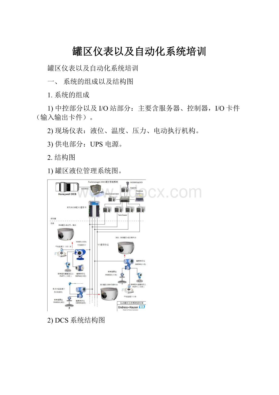 罐区仪表以及自动化系统培训.docx