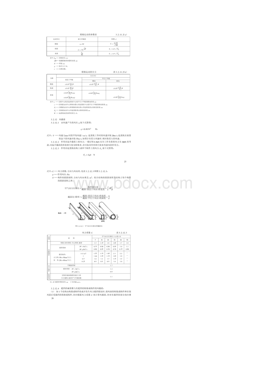 船舶与海上设施起重设备规范3概要.docx_第3页