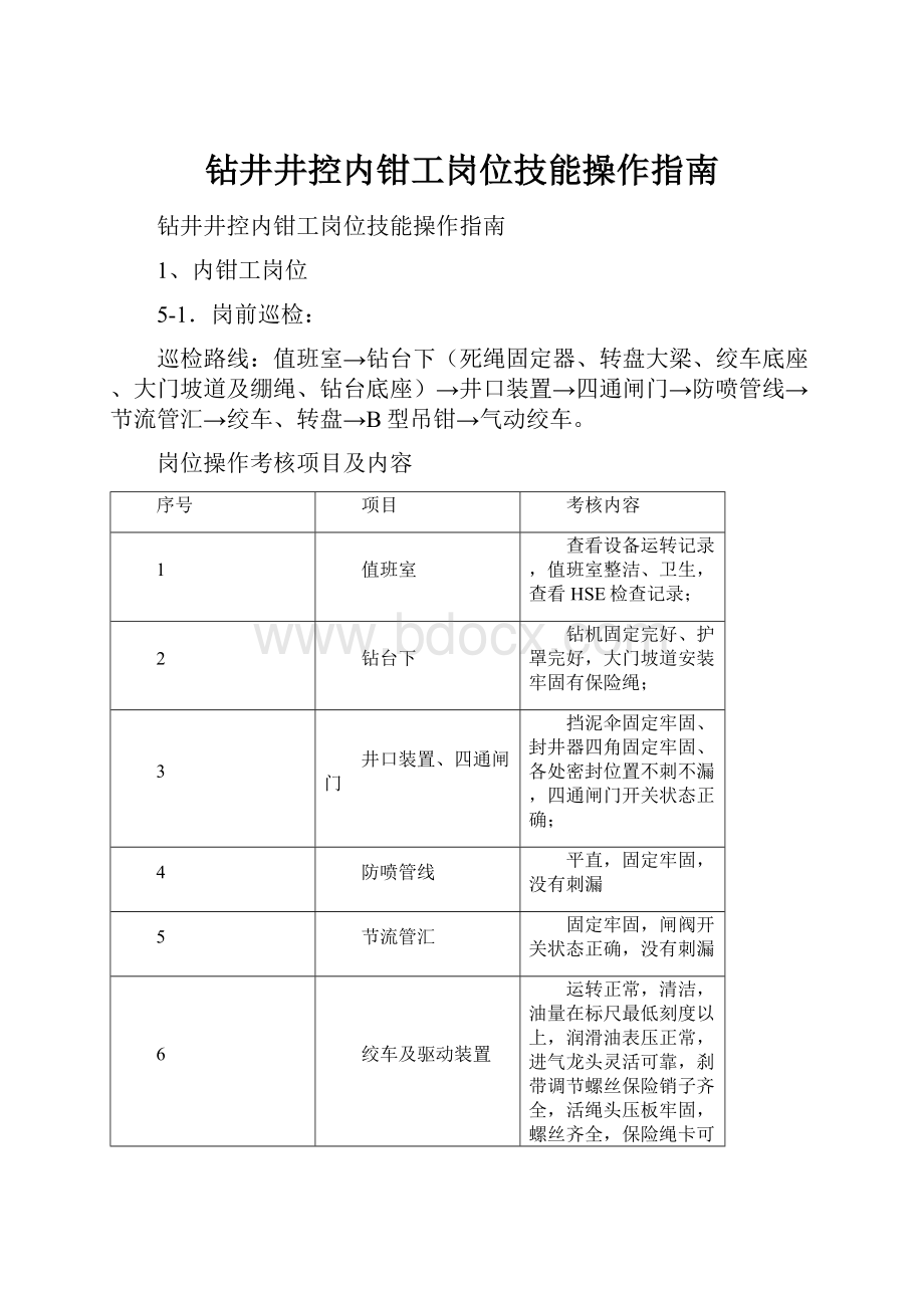 钻井井控内钳工岗位技能操作指南.docx