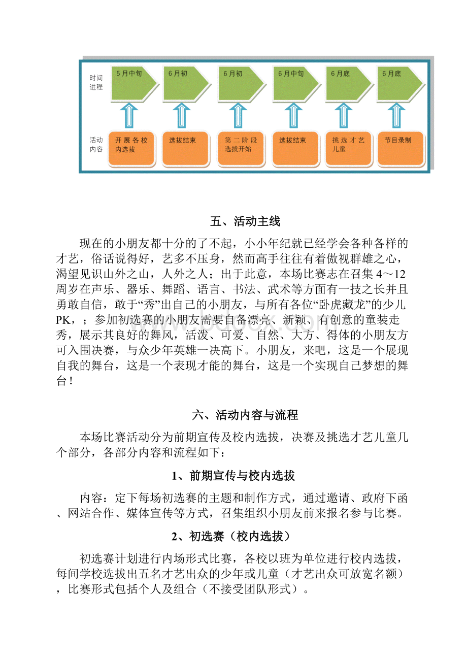 少儿才艺比赛策划案讲解学习.docx_第3页