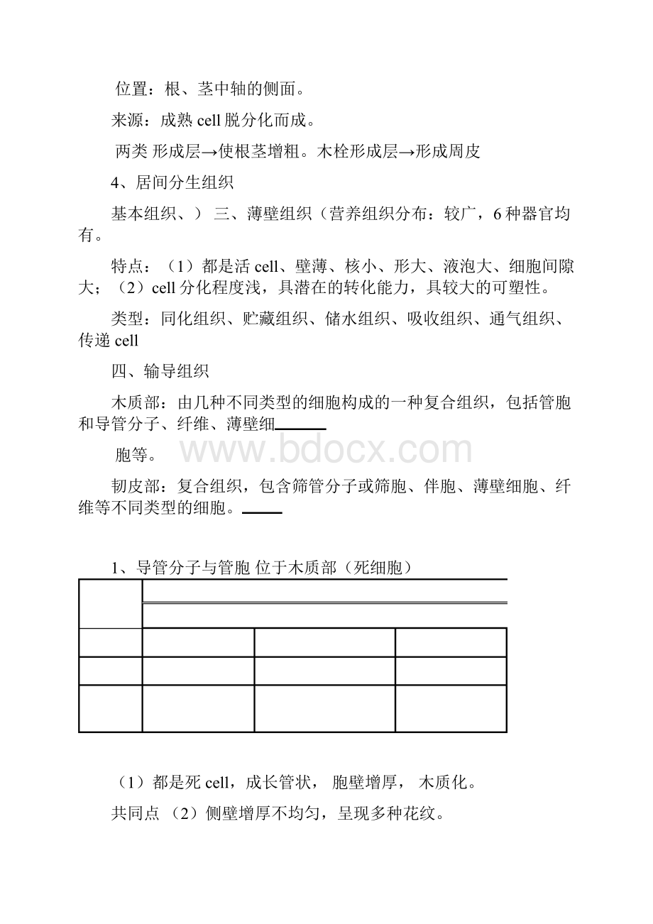 植物学资料整理汇总.docx_第2页