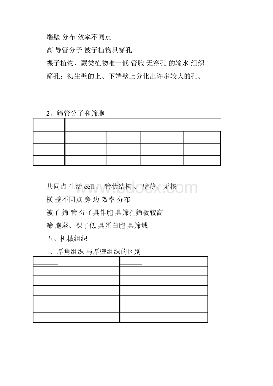 植物学资料整理汇总.docx_第3页