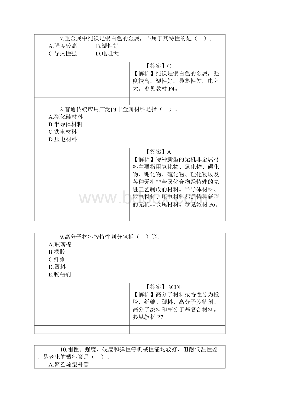 一建机电建工唐琼习题班课件.docx_第3页