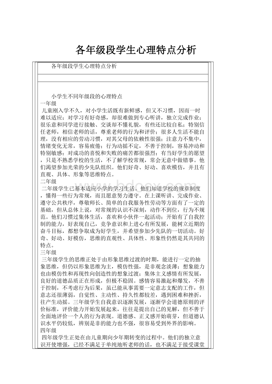 各年级段学生心理特点分析.docx