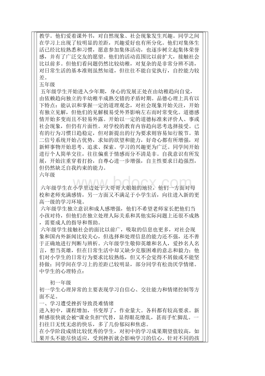 各年级段学生心理特点分析.docx_第2页