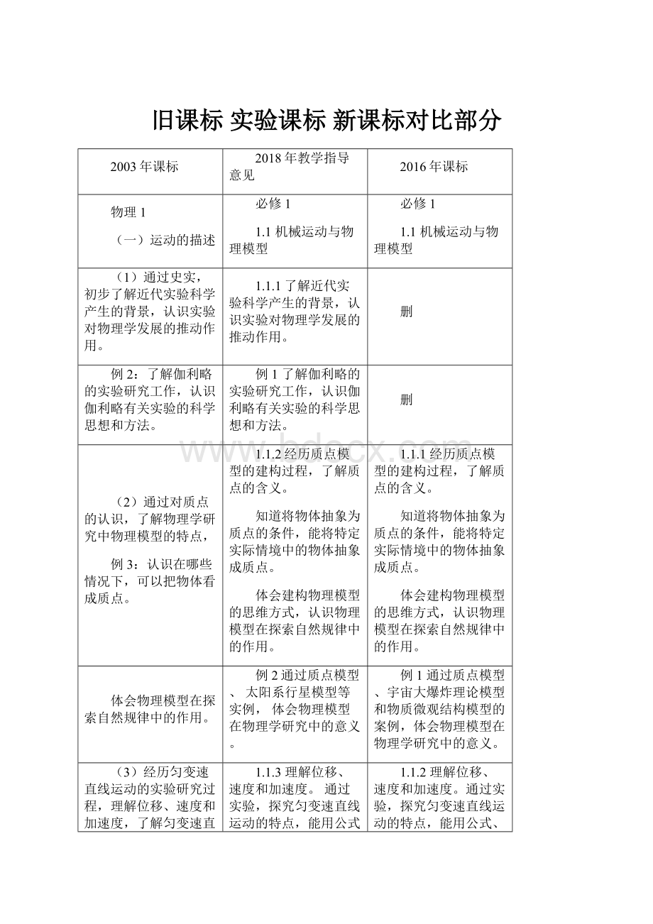 旧课标实验课标新课标对比部分.docx