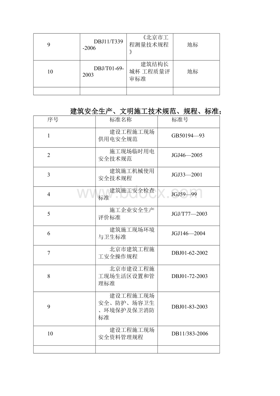 矿棉吸声板墙面施工方案.docx_第3页