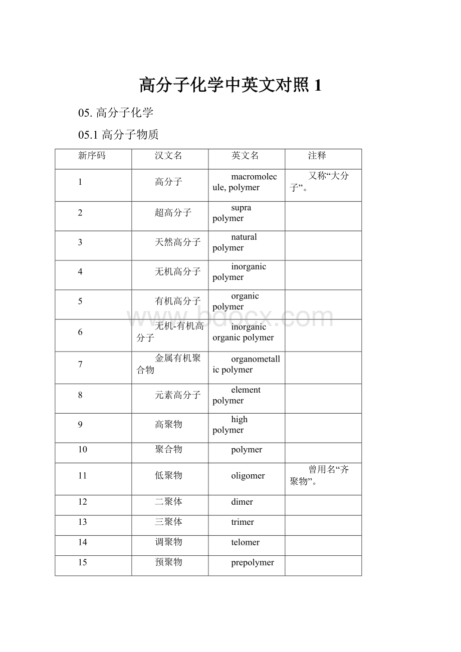 高分子化学中英文对照 1.docx_第1页