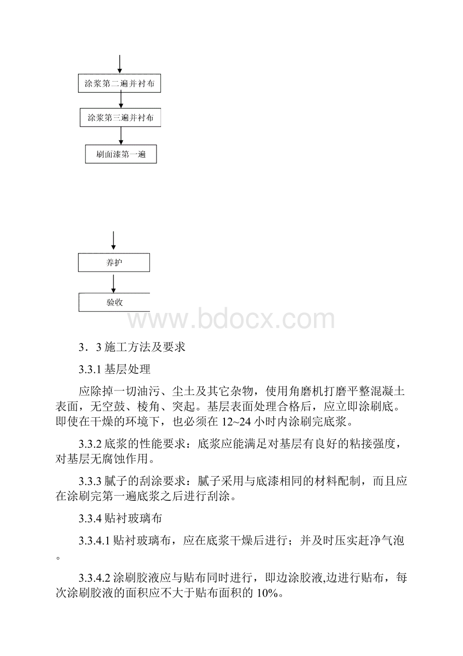 混凝土面层环氧玻璃钢防腐施工方案.docx_第3页