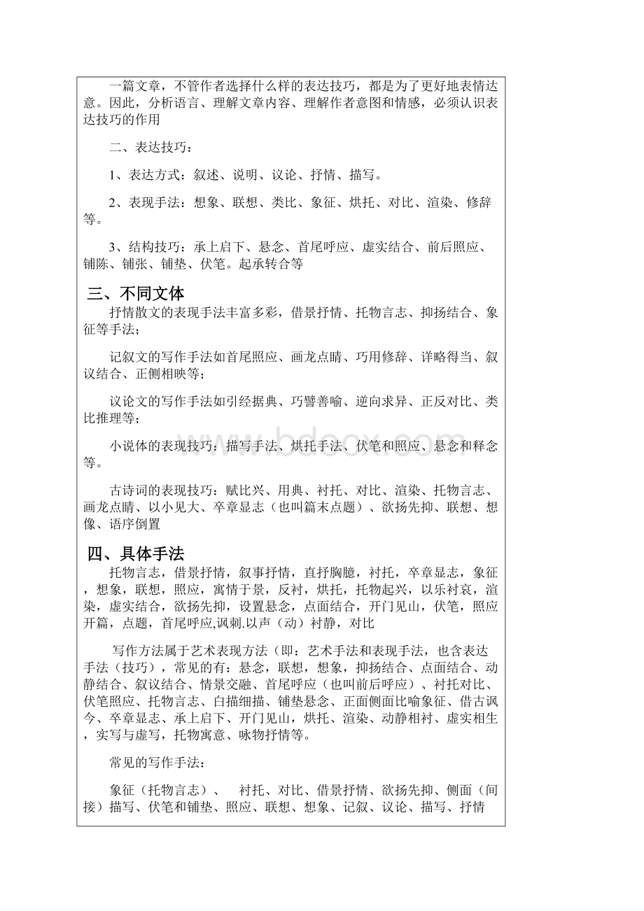 6表达技巧1象征对比.docx_第2页