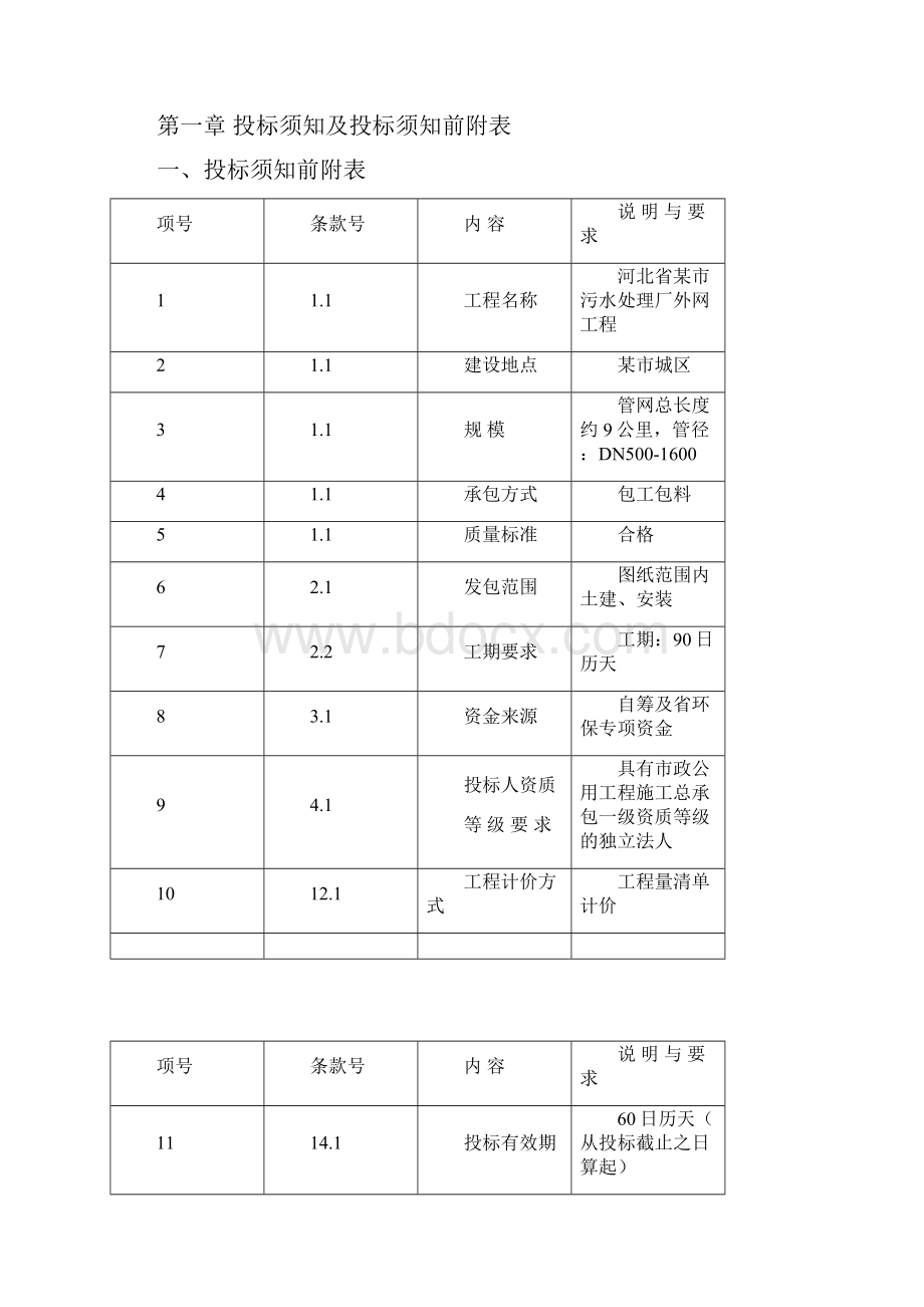 河北省污水处理厂外网工程施工招标文件.docx_第2页