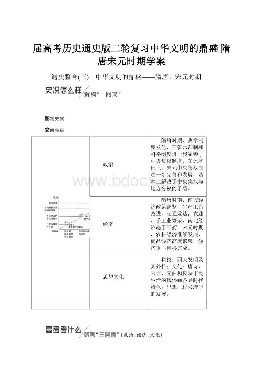 届高考历史通史版二轮复习中华文明的鼎盛 隋唐宋元时期学案.docx