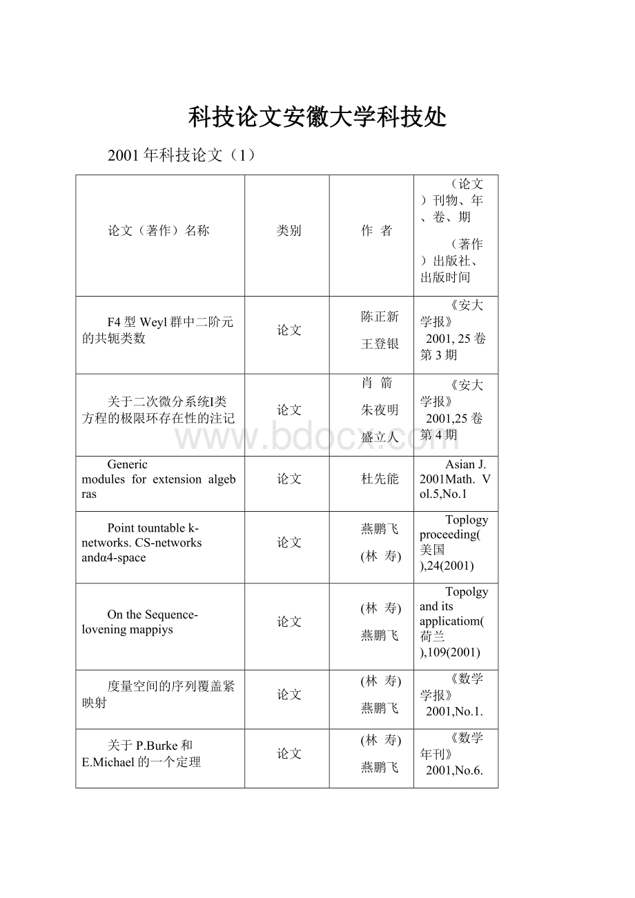 科技论文安徽大学科技处.docx