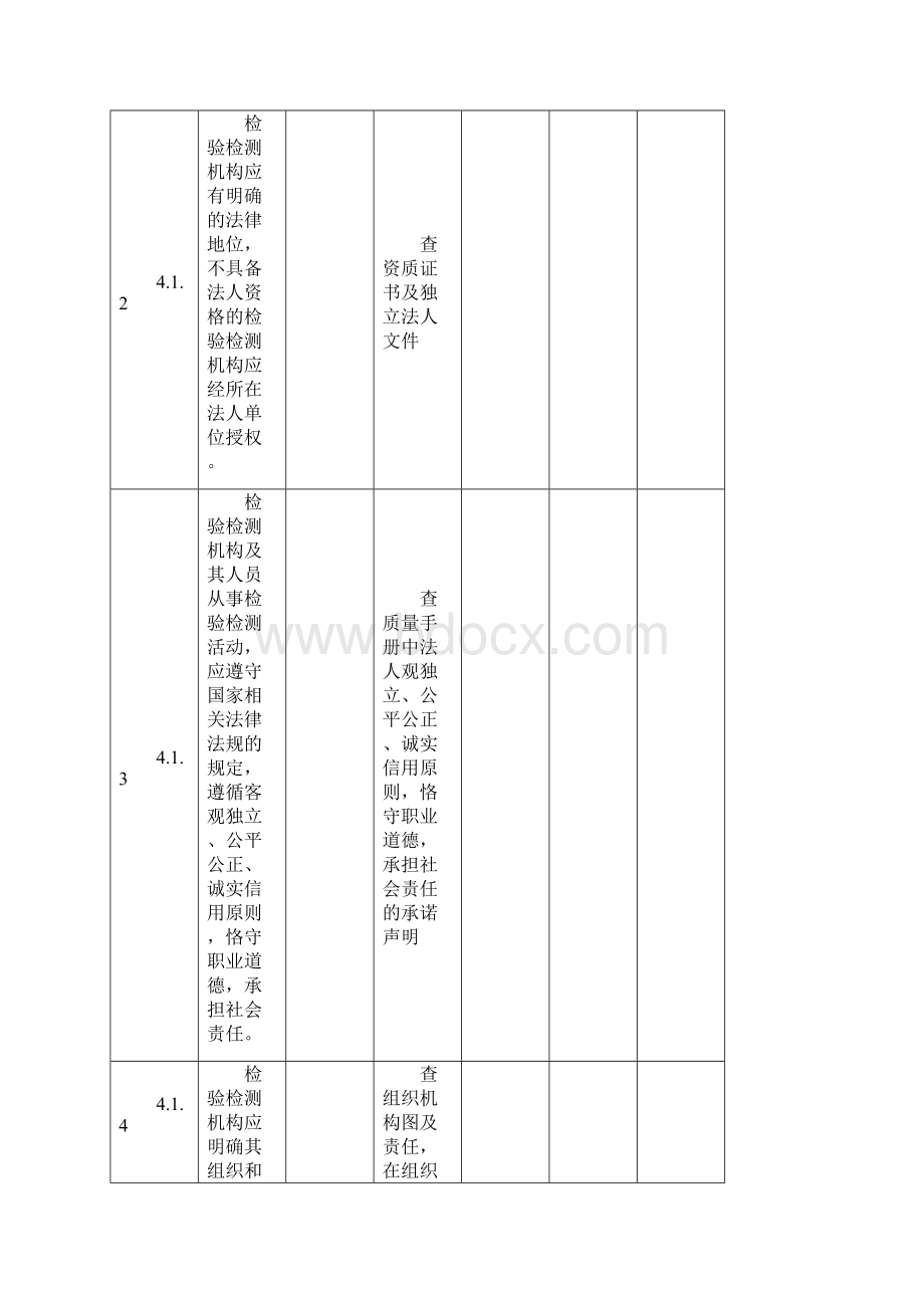 新准则内审表检测机构.docx_第2页