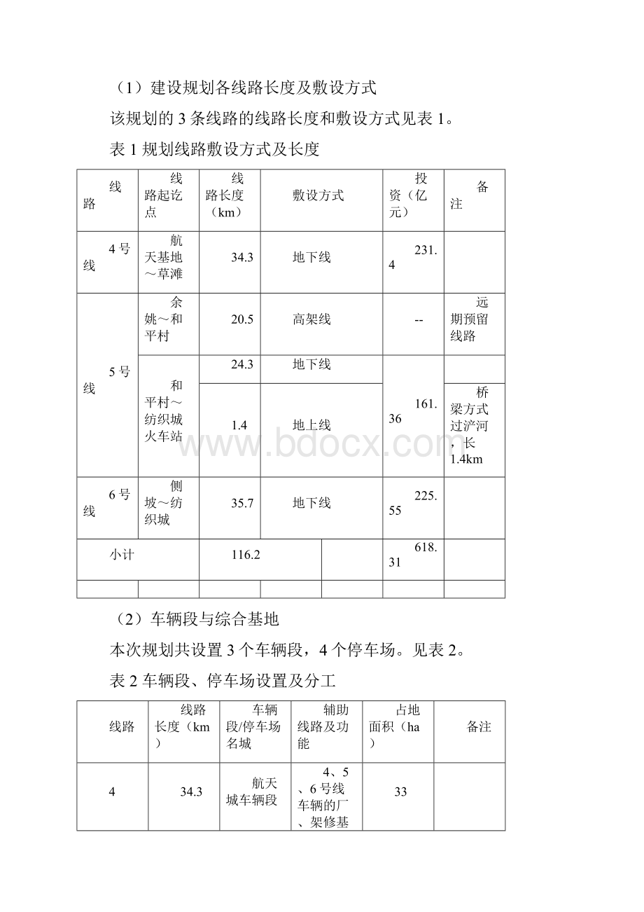 西安城快速轨道交通建设规划环评报告书简本1.docx_第2页