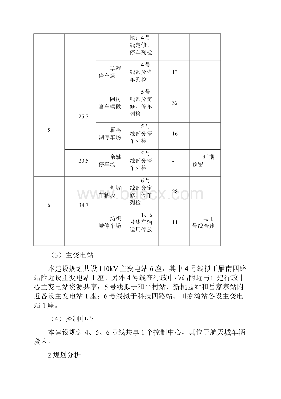 西安城快速轨道交通建设规划环评报告书简本1.docx_第3页