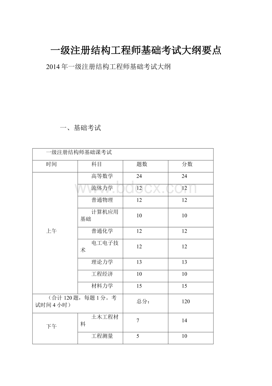 一级注册结构工程师基础考试大纲要点.docx