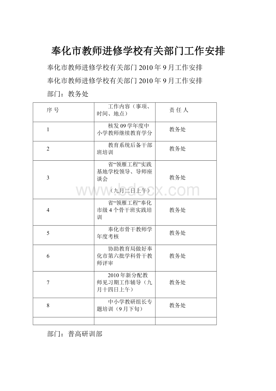 奉化市教师进修学校有关部门工作安排.docx