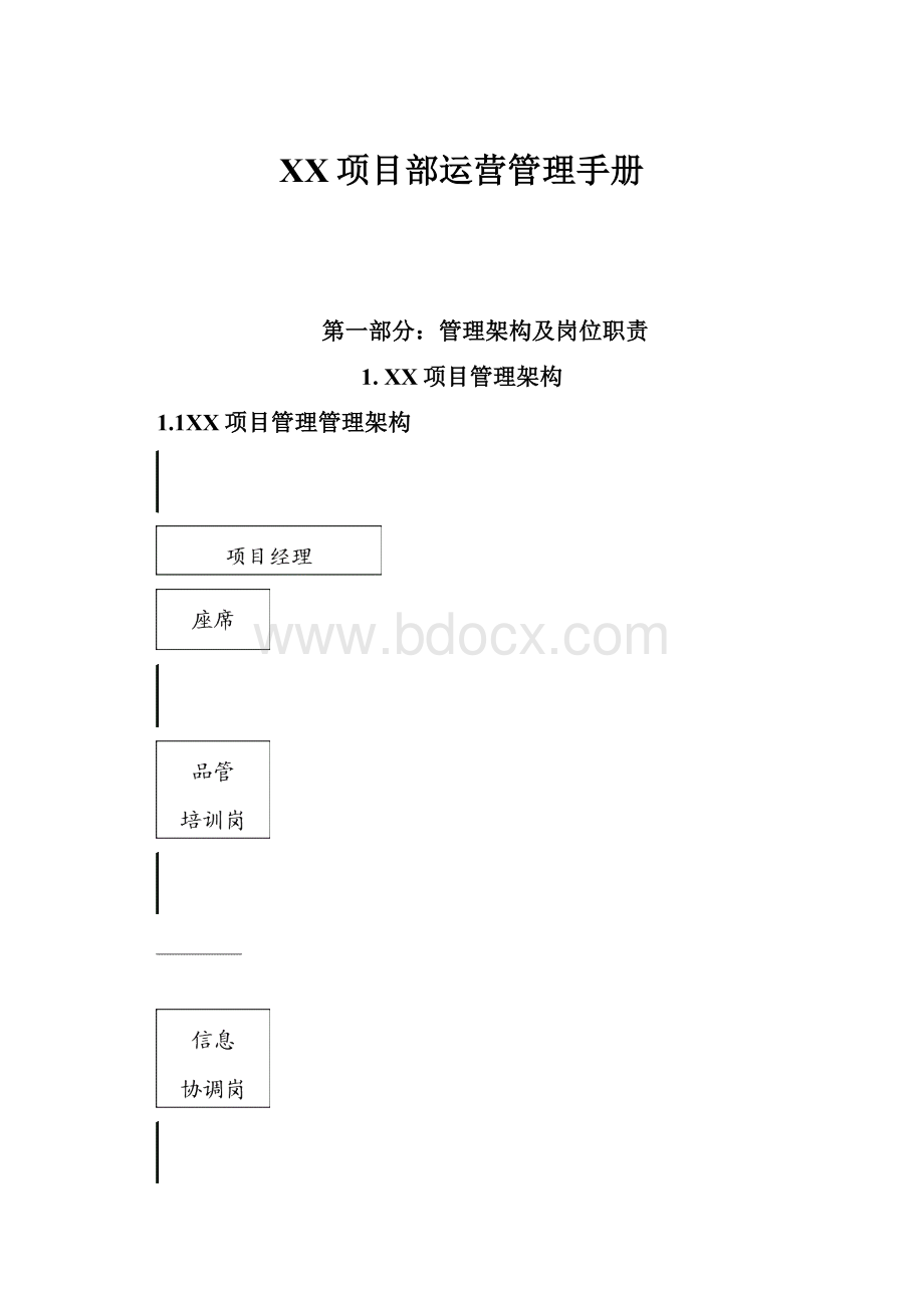 XX项目部运营管理手册.docx